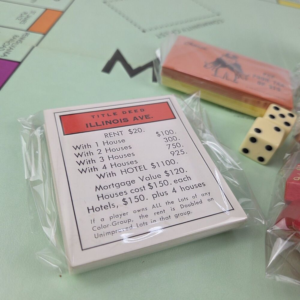 Vintage 1985 Monopoly 1935 Commemorative Tin Edition COMPLETE - Picture 8 of 15